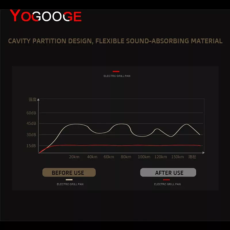 All-Around Floor Mats (Cayman) | Mfg Dreams All-Around Floor Mats (Cayman) - Image 6