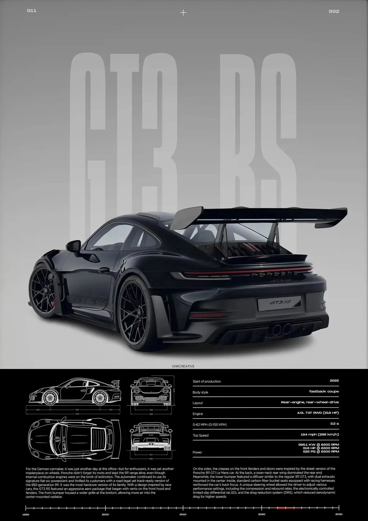 1Pc Minimalist 911 Gt3-Rs 718 Gt4 Rs Hyper Car Sports Car Supercar Poster Canvas Painting Wall Art Pictures Home Interior Decor | Mfg Dreams 1Pc Minimalist 911 Gt3-Rs 718 Gt4 Rs Hyper Car Sports Car Supercar Poster Canvas Painting Wall Art Pictures Home Interior Decor - Image 6